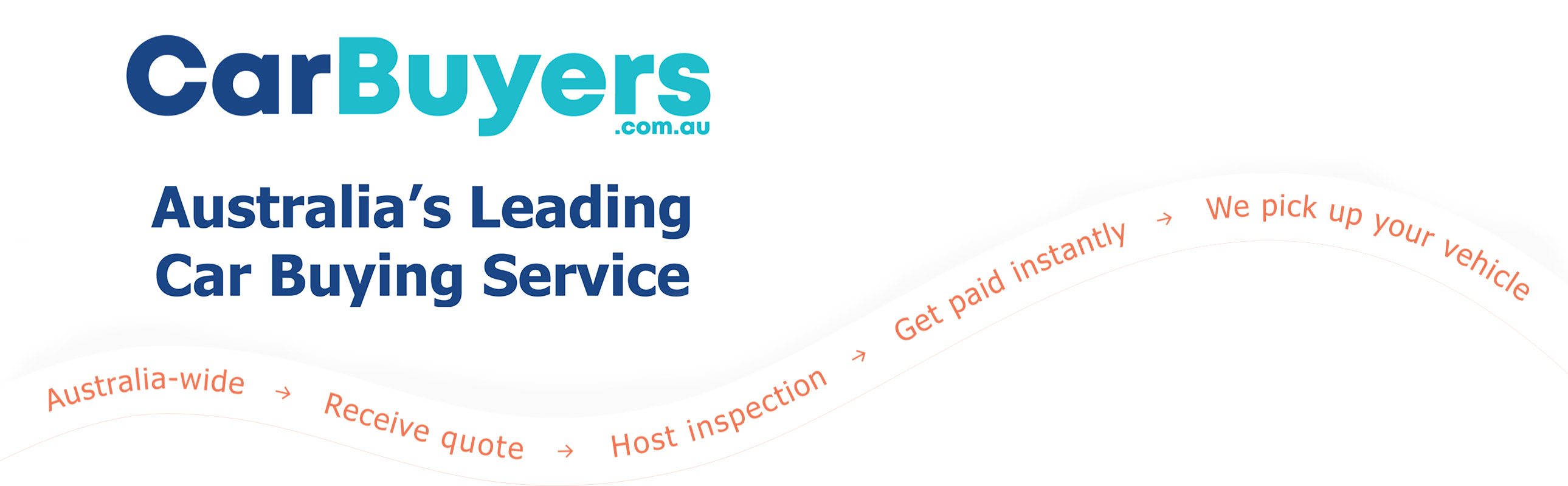 carbuyers.com.au logo